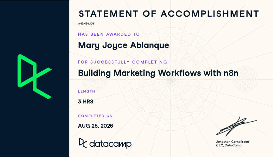 Building Marketing Workflows with n8n certificate issued by DataCamp, 2026